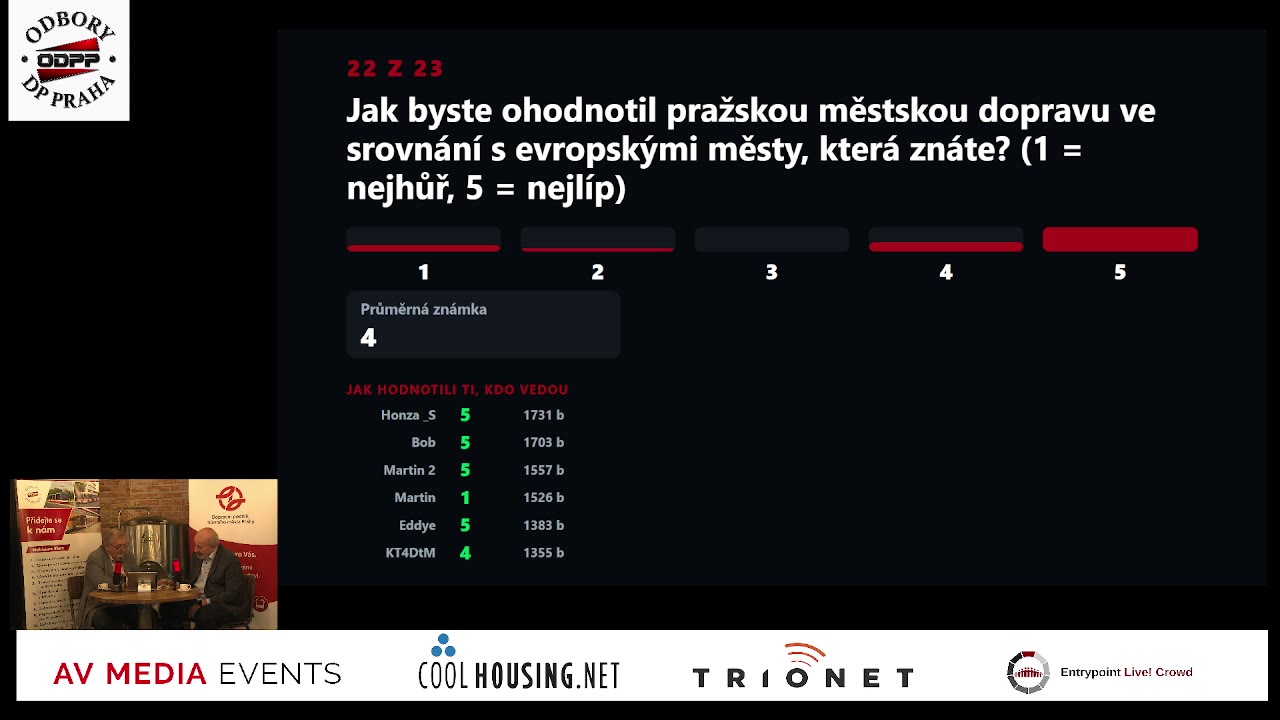 Výsledek hodnoticí škály